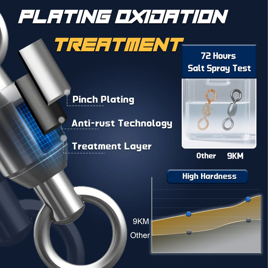 Crane Swivels 50~200Pcs Swivels Fishing Tackle Fishing line Hook Connector Stainless Brass Saltwater Fishing Rolling Accessories